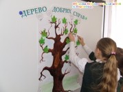 Обласна бібліотека для дітей (м.Тернопіль)